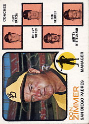 1973 Topps Baseball Cards      012A     Don Zimmer MG/Dave Garcia/Johnny Podres/Bob Skinner/Whitey Wietelmann w/o Ear